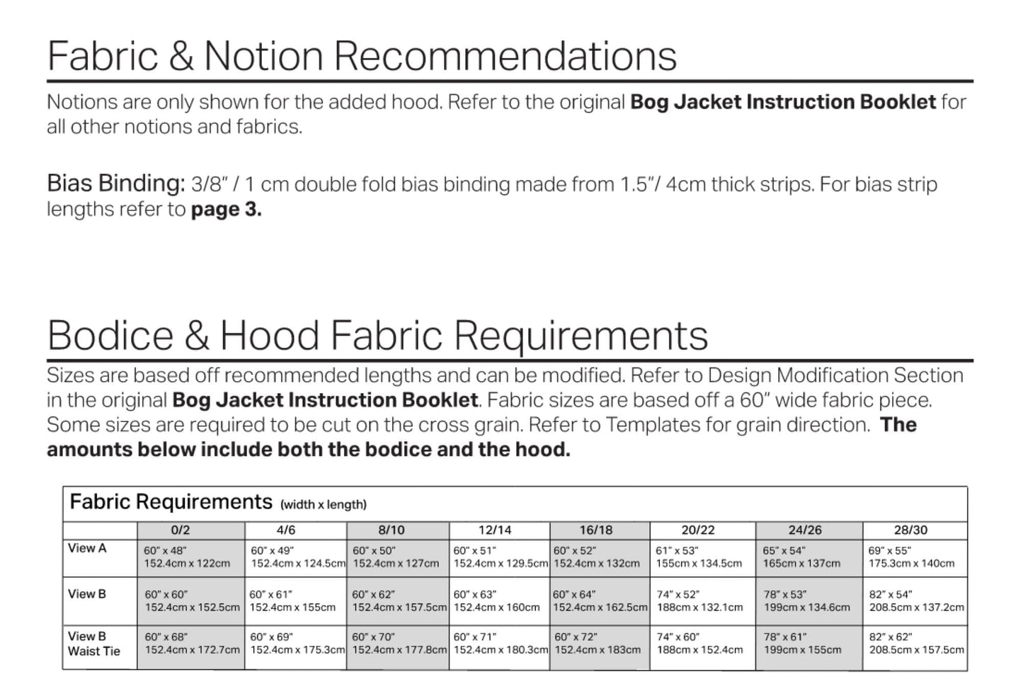 EXPANSION to Bog Jacket: Hooded Bog Jacket Sewing Pattern
