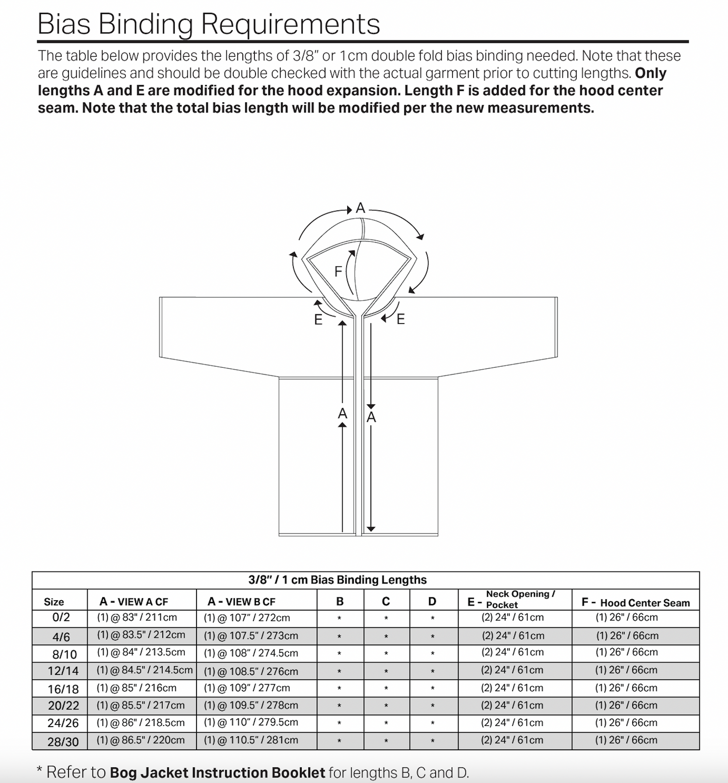 Bog Jacket WITH Hood Expansion Sewing Pattern [low waste design for sizes 0-30] [paperless pattern]